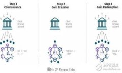 如何选择和使用比特币钱包：全面指南