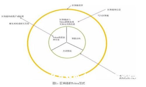 以太坊交易所钱包使用指南：轻松管理你的数字资产