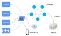 2023年最佳比特币电子钱包
