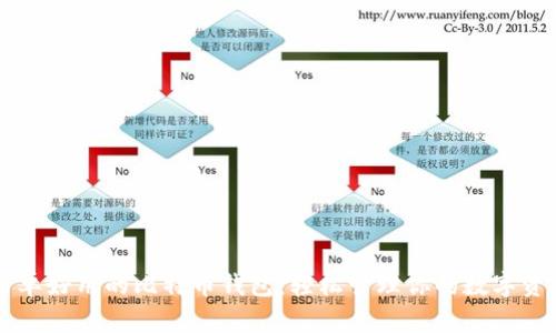 简单好用的比特币钱包：轻松管理你的数字资产