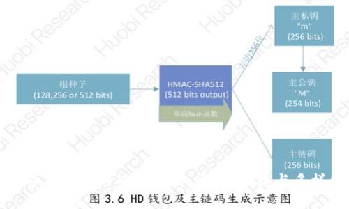 比特币钱包的功能解析：安全、便捷与多样化
