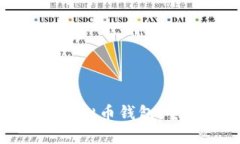 选择最佳虚拟币钱包：全