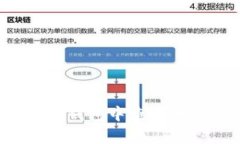 如何在TP钱包中查看币种单