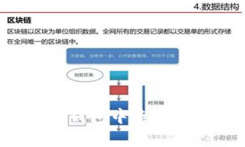 如何在TP钱包中查看币种单价？