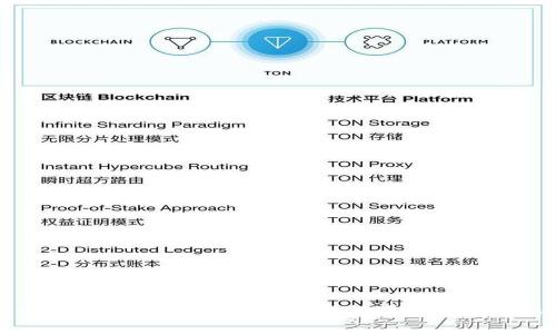 TP钱包为何停止服务？深度解析背后原因与影响