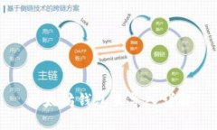 以太坊钱包互导入详解
