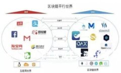如何安全地退出USDT钱包？