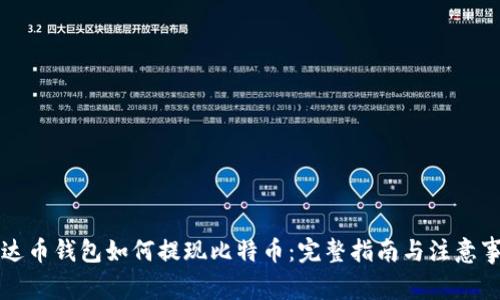 雷达币钱包如何提现比特币：完整指南与注意事项