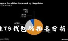 区块链TB钱包的排名分析与
