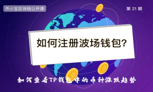 如何查看TP钱包中的币种涨跌趋势