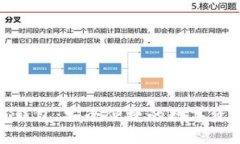 AWT区块链钱包：安全便捷