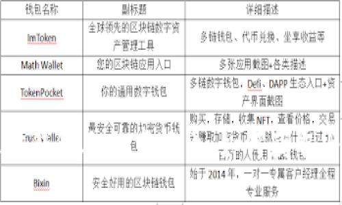 以太坊钱包上的空投币：如何获取与管理