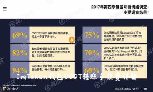 ImToken钱包USDT转账手续费详解