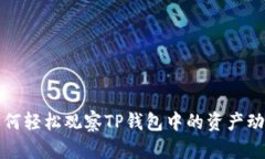 如何轻松观察TP钱包中的资