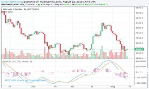 如何在TP钱包中提现USDT：详细步骤与注意事项