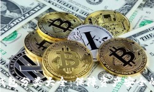    
区块链冷钱包分类大全：保障资产安全的最佳选择