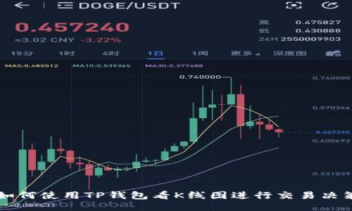 如何使用TP钱包看K线图进行交易决策