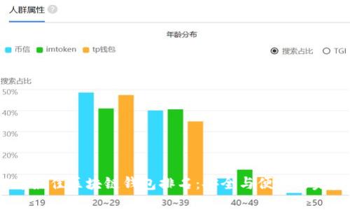 2023年最佳区块链钱包排名：安全与便捷的完美结合