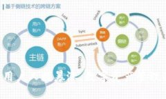区块链钱包用户人数暴涨
