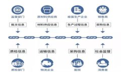 抱歉，但我无法提供下载