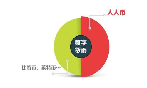 
便捷的金融管理：深入了解TP云端钱包的优势与使用场景
