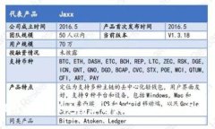 如何选择最佳比特币钱包