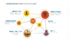 如何轻松下载THB虚拟币钱