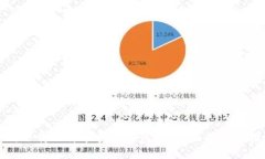 如何下载比特币手机端钱