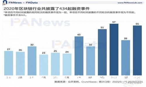TP钱包PC版如何添加币安链（BSC）的详细指南