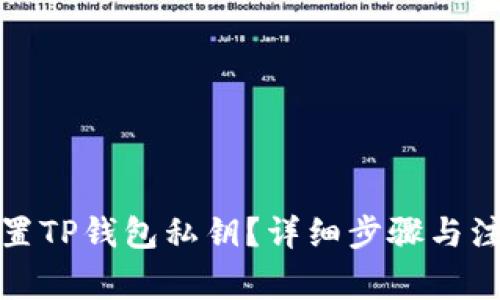 如何设置TP钱包私钥？详细步骤与注意事项