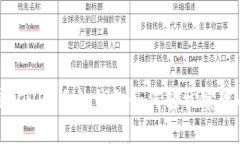 生活更便捷：OPPO手机钱包如何轻松实现门禁卡功