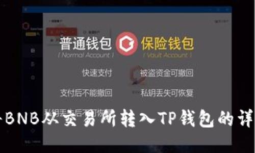 如何将BNB从交易所转入TP钱包的详细指南